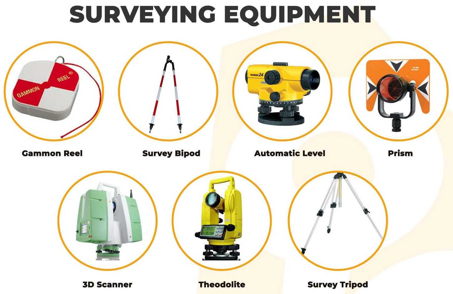 Assurance Group - BeeTcore Website Developer - Construction equipment and machines 2
